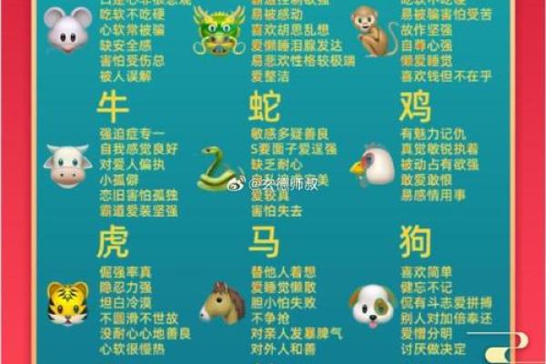 火命属相解析:揭示火命的生肖特征与性格魅力 火命属相解析:揭示火命的生肖特征与性格魅力