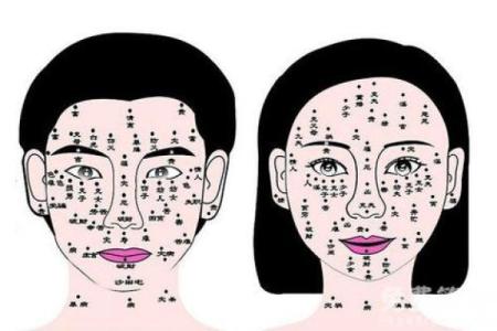 测字与命格：解析你的命运与未来