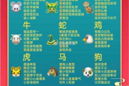 火命属相解析：揭示火命的生肖特征与性格魅力