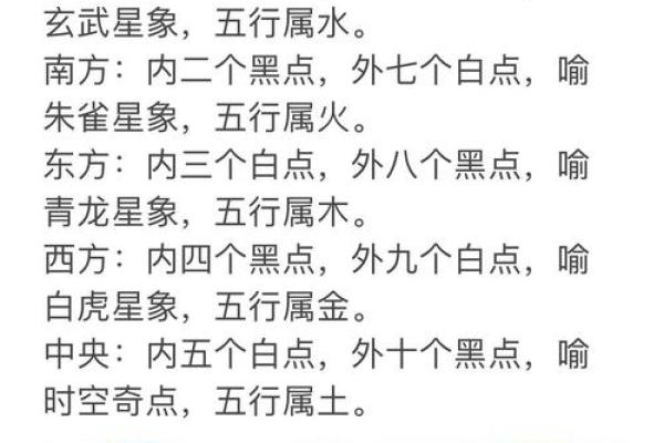 男性五行命卦解析：你的命格与运势之道！