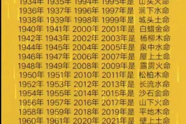 九三年剑锋金命与哪些命相辅相成的玄机探究 九三年剑锋金命与哪些命相辅相成的玄机探究