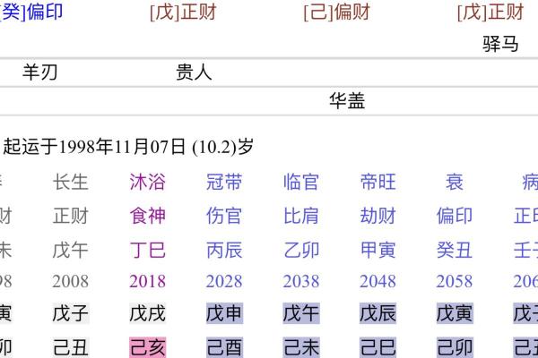 乙丑女命：适合从事的职业与发展方向探讨