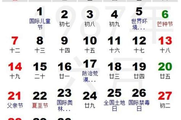 解析1987年10月24日出生者的命理特征与未来发展