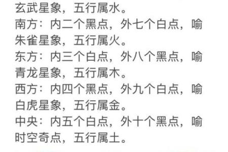 男性五行命卦解析：你的命格与运势之道！