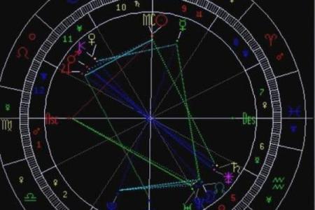 春节生日的命格解析：揭示你的命理秘密与人生之路