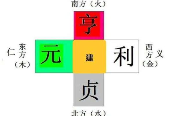 探索乾六命：适合的颜色与生活的完美搭配