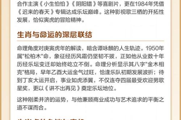 1966年出生的人命运与时辰：探索他们的个性与人生轨迹