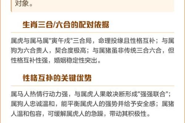 属虎的1998年：探寻命运的多面性与性格特征