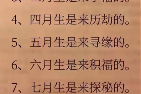 揭示2008年阴历出生者的命运与个性特征