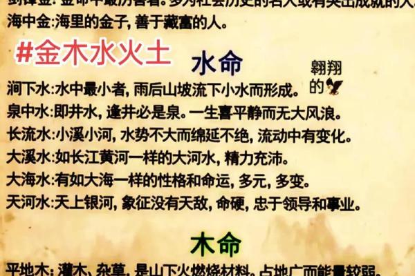 水命与金命的五行关系：如何选择最适合的字眼提升运势？