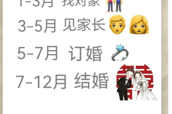 91年出生的男性与93年出生的女性的命理解析与配对探讨