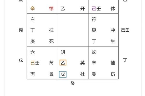 探秘风水命理中的病号:隐藏在命盘中的健康信号 探秘风水命理中的病号:隐藏在命盘中的健康信号