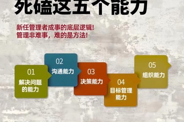 木命人最适合的专业选择：引领你走向成功与幸福之路