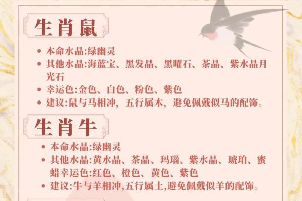 火鼠命人的颜色忌讳:如何巧妙规避不利色彩带来的影响 火鼠命人的颜色忌讳:如何巧妙规避不利色彩带来的影响