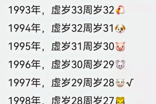 1992年8月出生的人命运与性格解析 1992年8月出生的人命运与性格解析