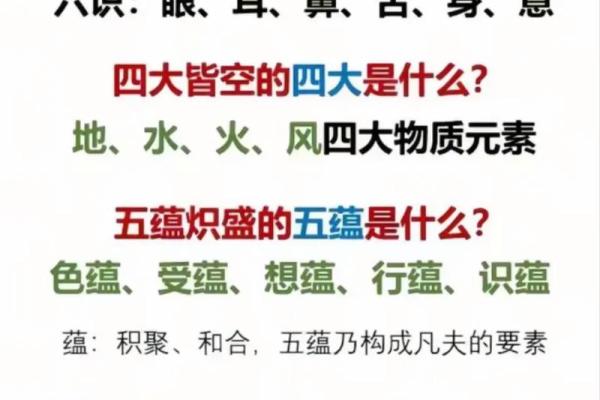 揭秘：面相与色欲：如何从面相分析男命女命的色盲特质？
