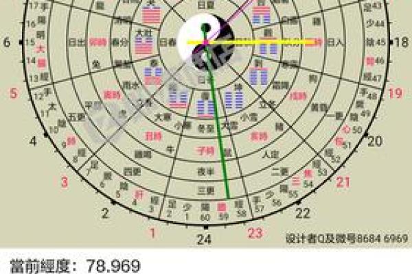 1980农历5月出生的人命理解析与生活指南 1980农历5月出生的人命理解析与生活指南