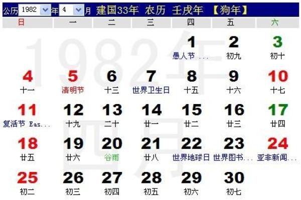 1994年农历5月3日出生的命理解析：揭示命运之谜，走向人生巅峰！