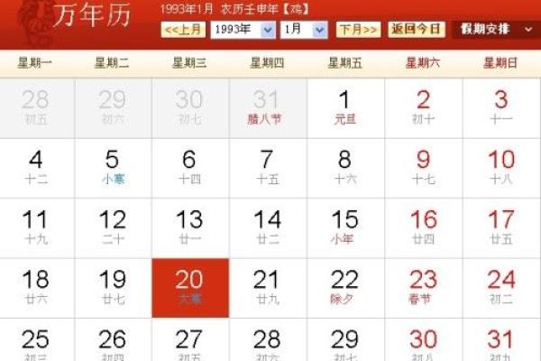 1994年农历5月3日出生的命理解析：揭示命运之谜，走向人生巅峰！