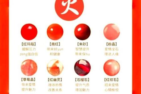 火命人士适合佩戴的颜色及绳子选择指南