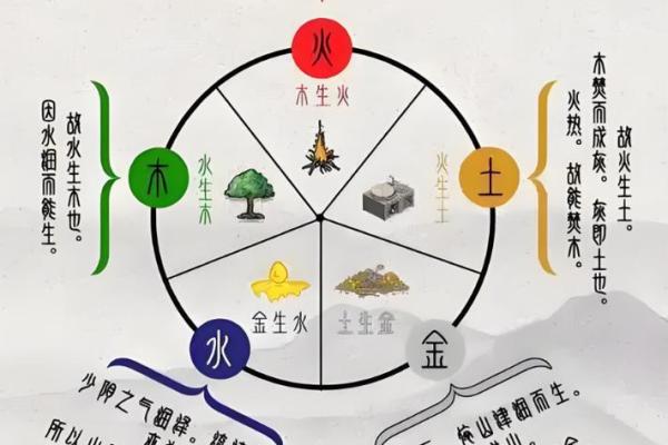 金命与木命:谁才是命运中的赢家?揭示背后的秘密! 金命与木命:谁才是命运中的赢家?揭示背后的秘密!