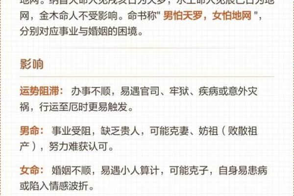 如何判断自己是土命还是其他命：深度解析命理之道