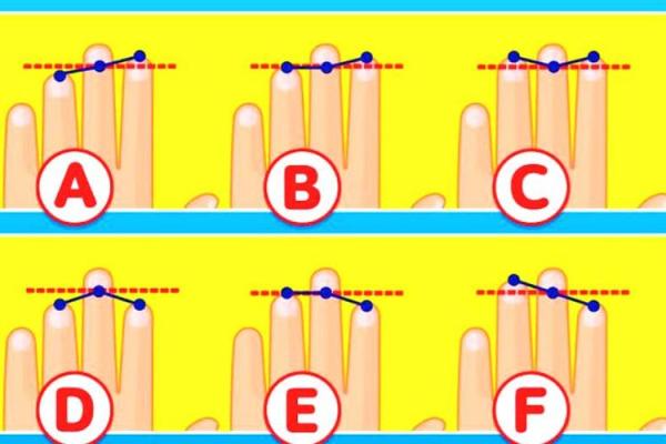 手指自然弯曲的秘密：解码命运与个性之间的奥秘