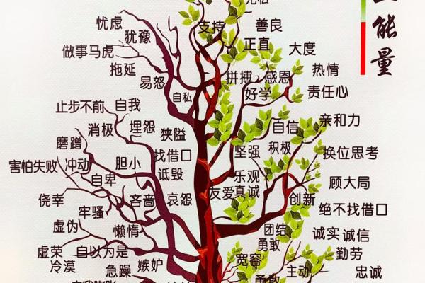 命运的接力,成语接龙串起人生百态 命运的接力,成语接龙串起人生百态