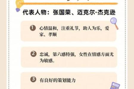 1966年出生的人命运与性格特点解析