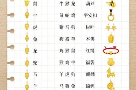 兔年土命人佩戴什么：巧用饰品提升运势指南