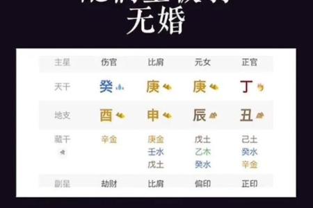 探秘男命带三庚的命格特征与人生轨迹