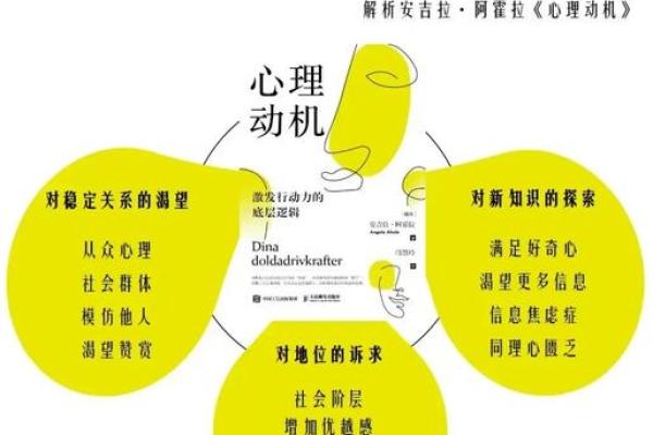 探索“什么意思”背后的深层含义与趣味 探索“什么意思”背后的深层含义与趣味