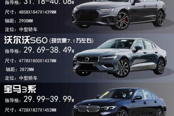 火命人士建议选择的汽车品牌与类型分析 火命人士建议选择的汽车品牌与类型分析