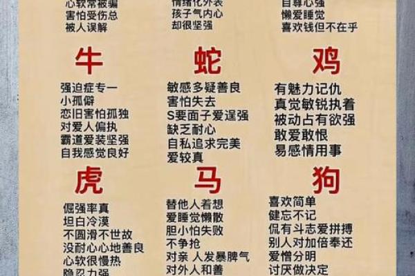 93属鸡人的命运解析:探寻八字与性格的奥秘 93属鸡人的命运解析:探寻八字与性格的奥秘