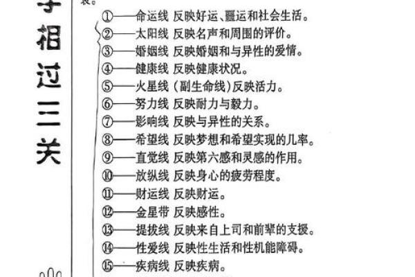 手相解析：烂手相背后的命理真相与人生启示