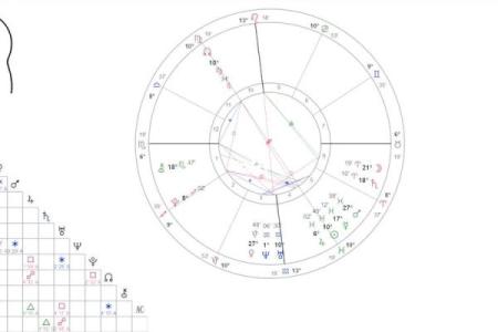 探秘败家命格：如何识别与转运你的财运轨迹