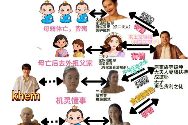 探寻仙人转世:如何识别你的命格与前世关系 探寻仙人转世:如何识别你的命格与前世关系