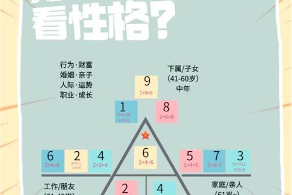 1978年出生的人：命运与性格的深度解读