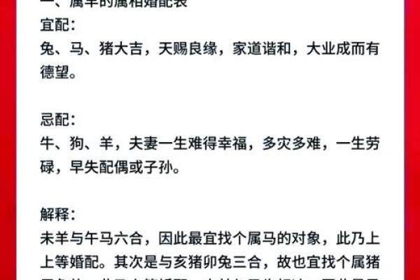 一九八零年属羊者的命运解析:和谐、智慧与成长之路 一九八零年属羊者的命运解析:和谐、智慧与成长之路