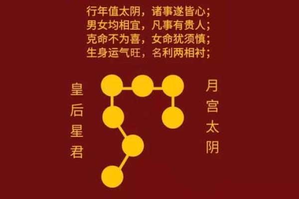 1971年纳音命运解析：揭秘你的命理密码与生活方向