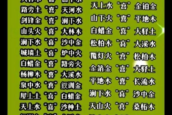 水命转运:揭秘水命人忌讳的属相与转运秘诀 水命转运:揭秘水命人忌讳的属相与转运秘诀