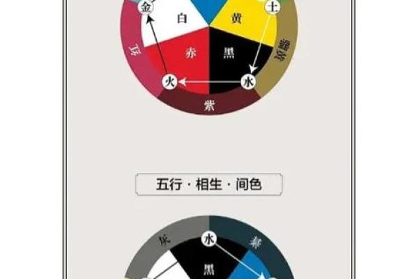 如何判断自己是金命还是木命？揭示五行与你的命运关系！