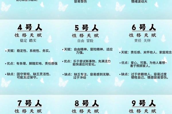 根据生日月份解析命运,发现你的生命密码 根据生日月份解析命运,发现你的生命密码