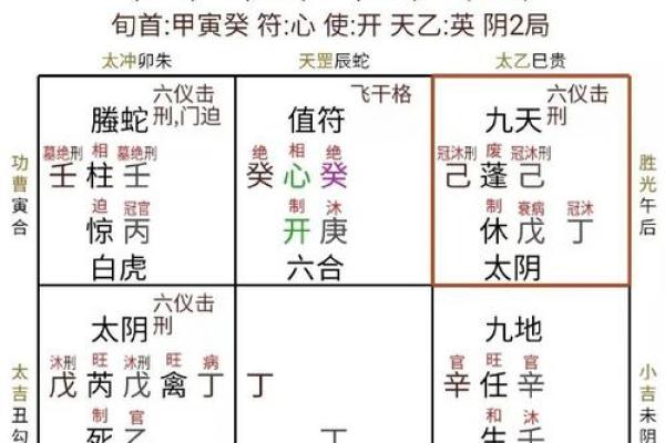 探秘地支比肩：男命运势与性格解析
