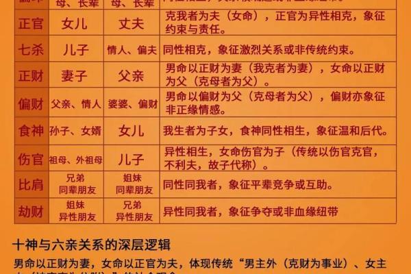 探秘地支比肩：男命运势与性格解析