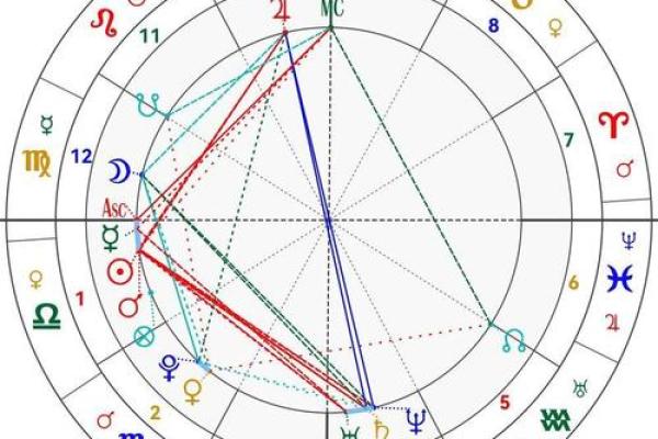 88年正月十六出生的命运分析：探索人生的奥秘与机遇