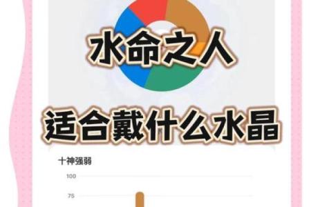 水命转运：揭秘水命人忌讳的属相与转运秘诀