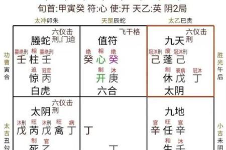 探秘地支比肩：男命运势与性格解析