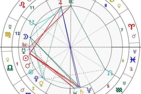 88年正月十六出生的命运分析：探索人生的奥秘与机遇