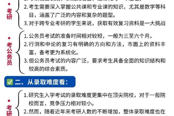命理与考研:如何根据命理选择适合自己的备考策略 命理与考研:如何根据命理选择适合自己的备考策略